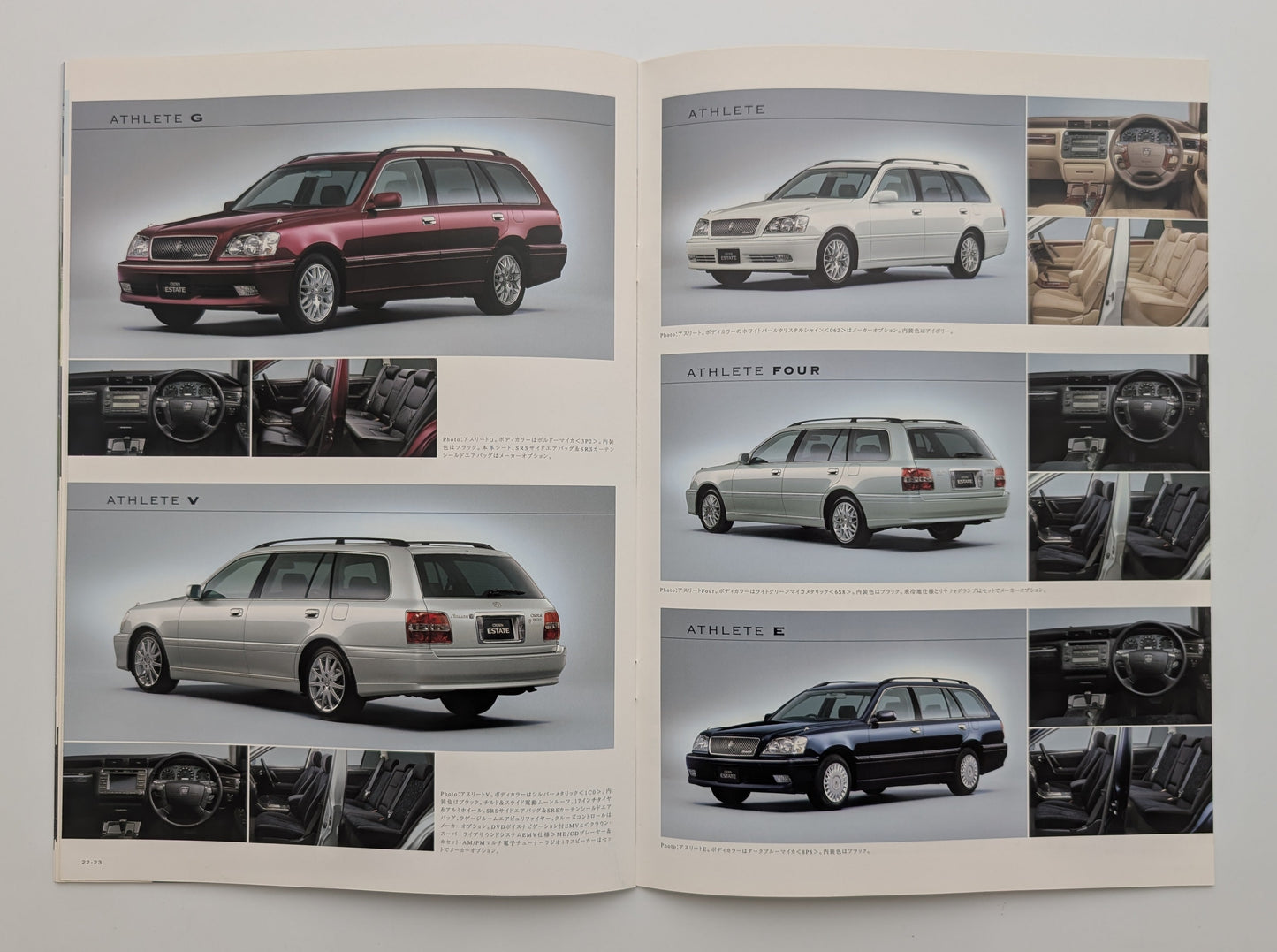 Crown Estate (S170) 2003