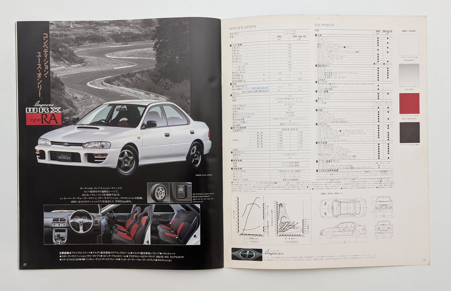 Impreza WRX (GC) 1992