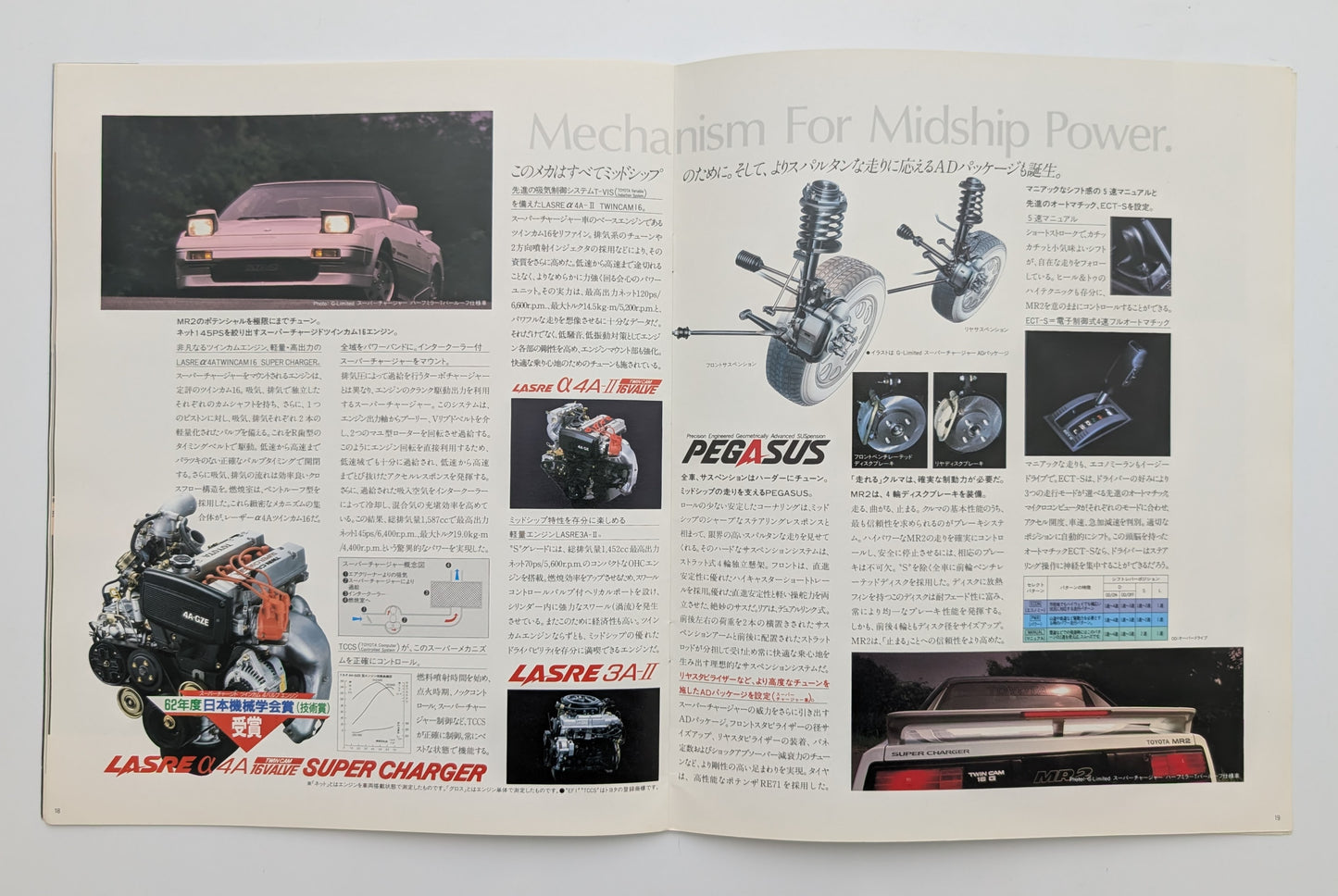 MR2 (W10) 1988