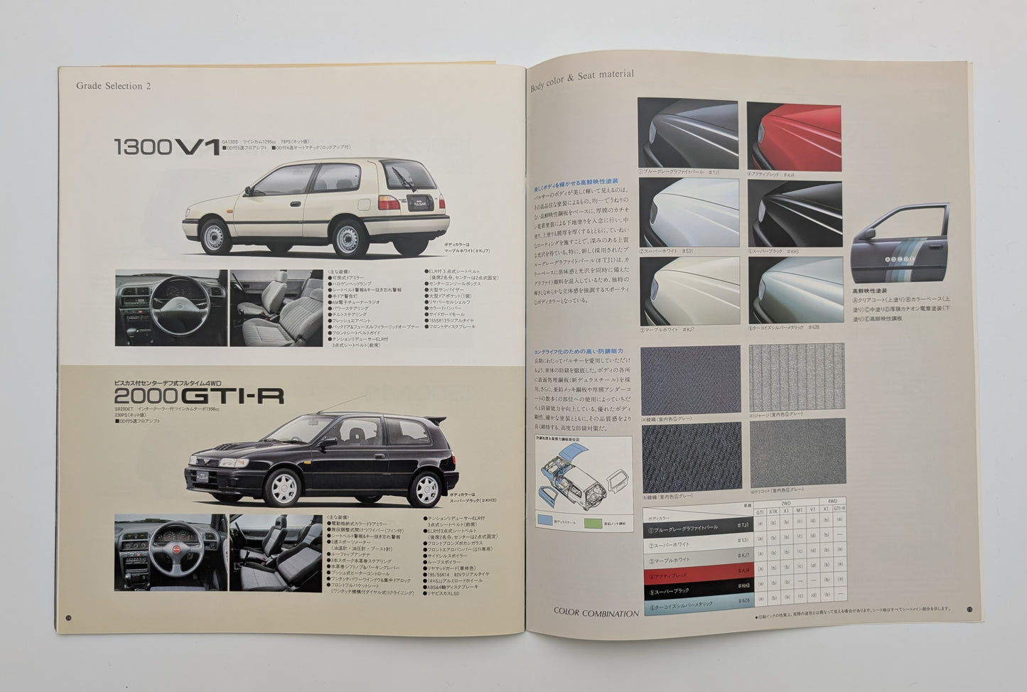 Pulsar 3Door Hatchback (N14) 1991