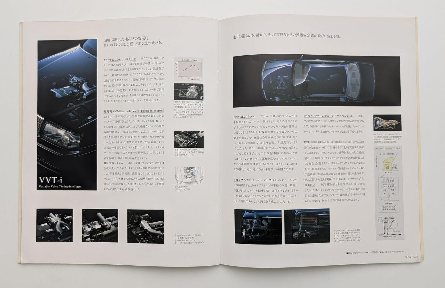 Crown 4Door Hardtop Royal Series (S150) 1995