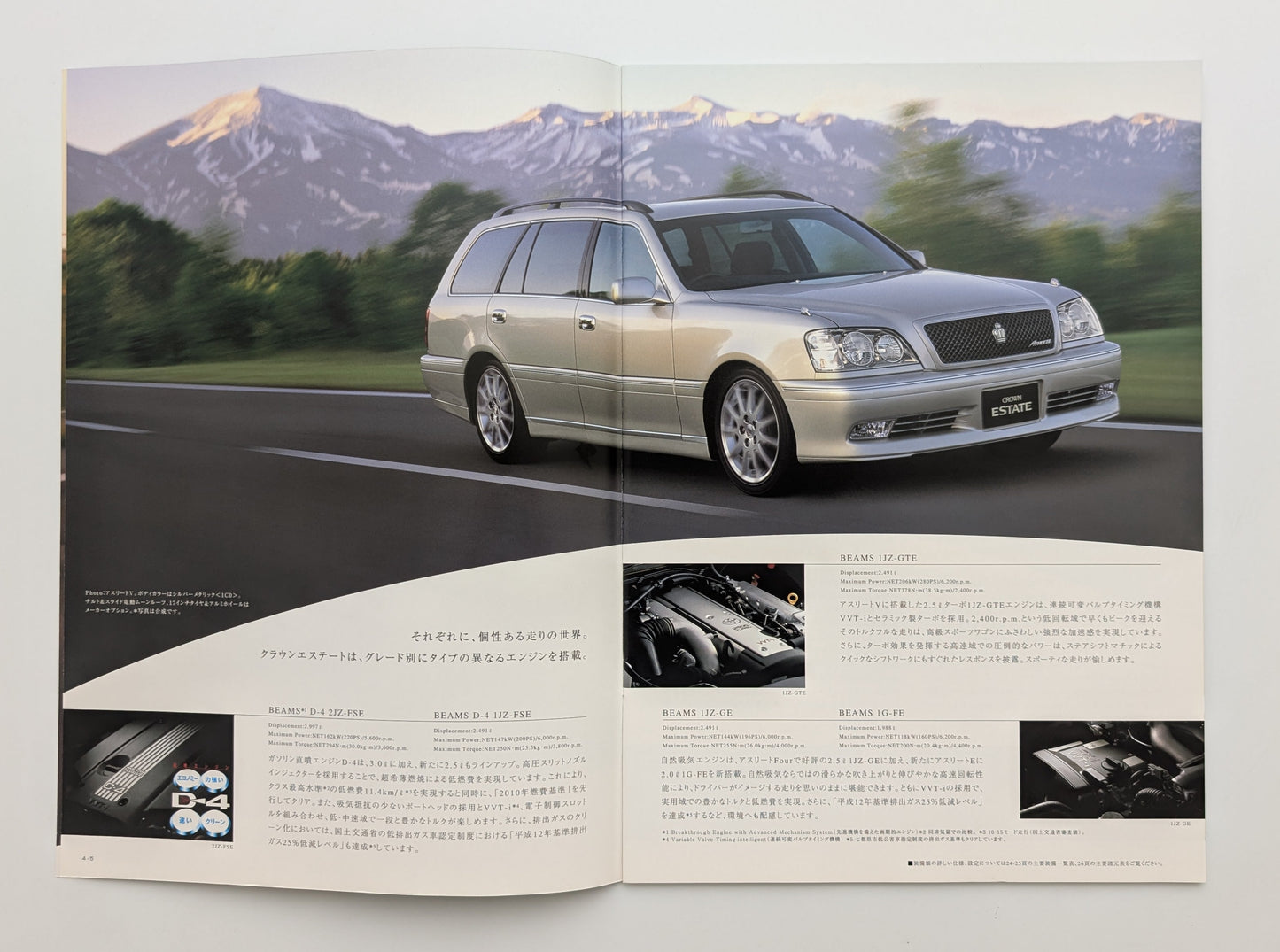 Crown Estate (S170) 2003