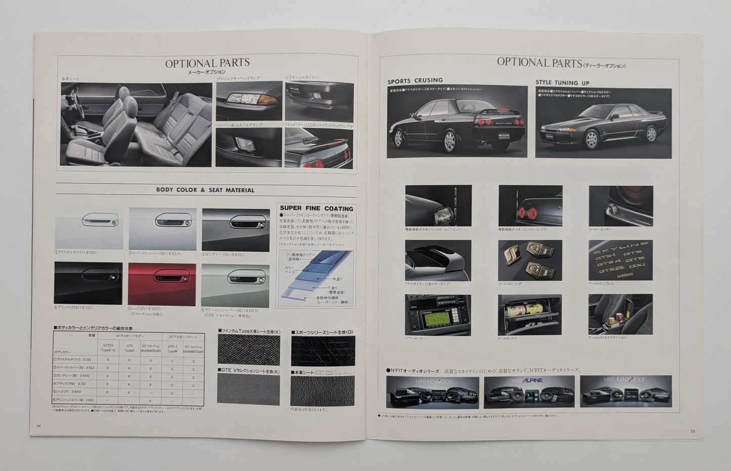 Skyline V Selection (R32) 1993