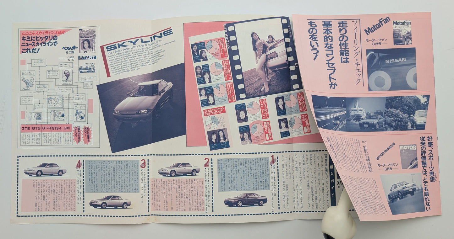 Skyline Reputation Record (R32) 1989