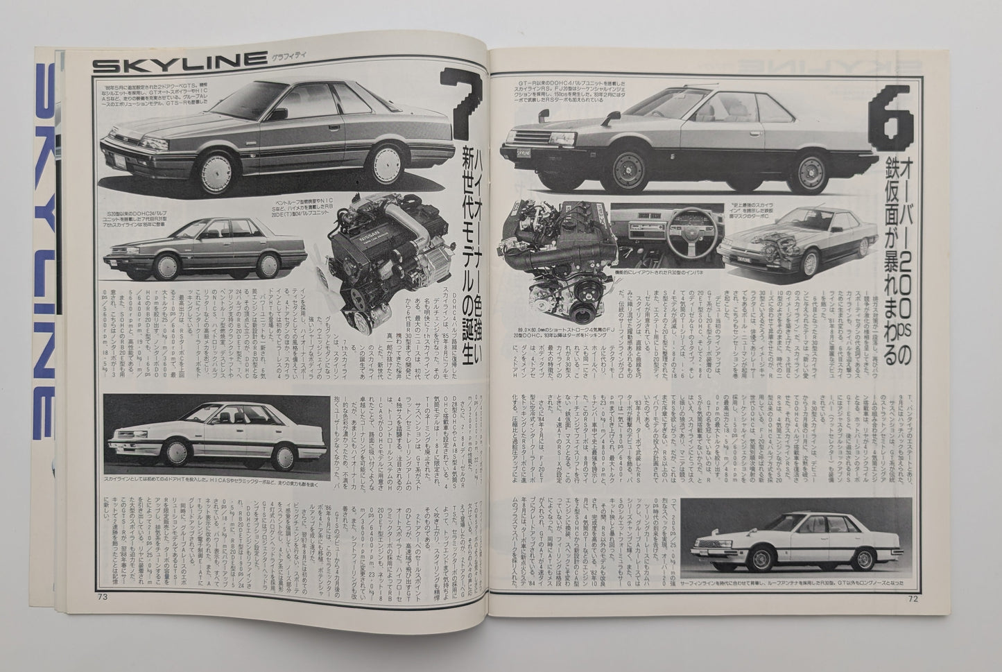 Skyline Special Feature 1989