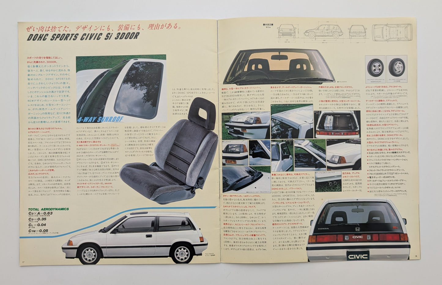 Civic Si 1986