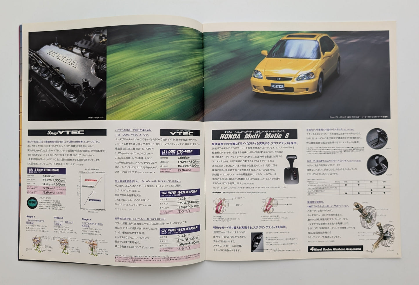 Civic (EK) 1998