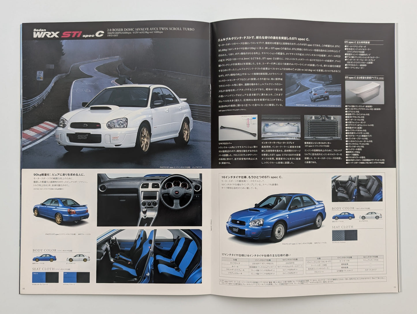 Impreza WRX (GD/GG) 2004