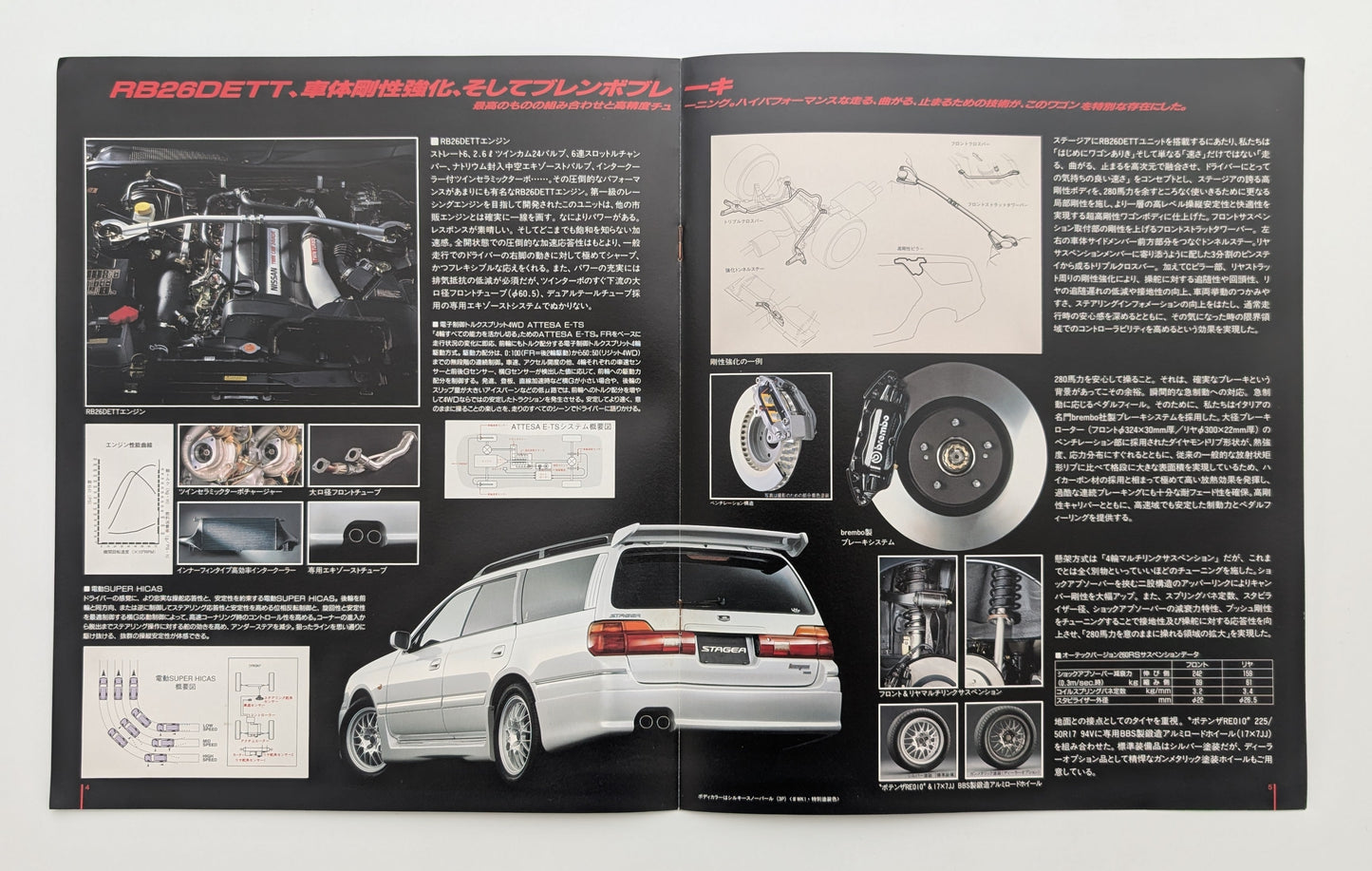 Stagea Autech Version 260RS (WC34) 1997