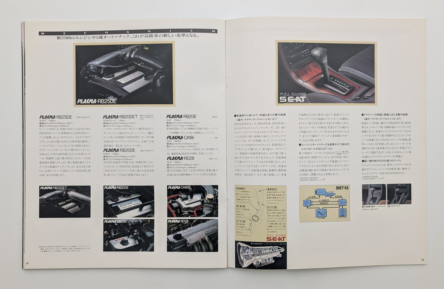 Laurel (C33) 1991