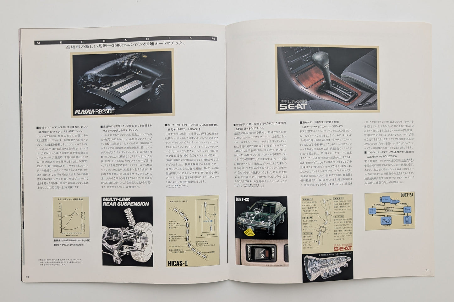 Laurel 2500 With 5AT (C33) 1991