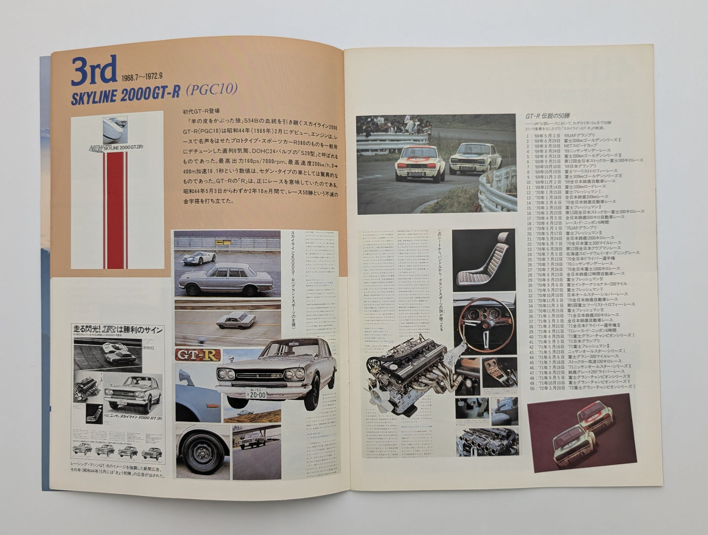 Skyline Grand Touring Car 1993