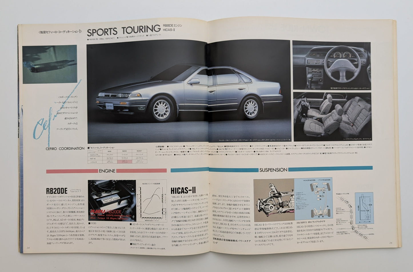 Cefiro (A31) 1988
