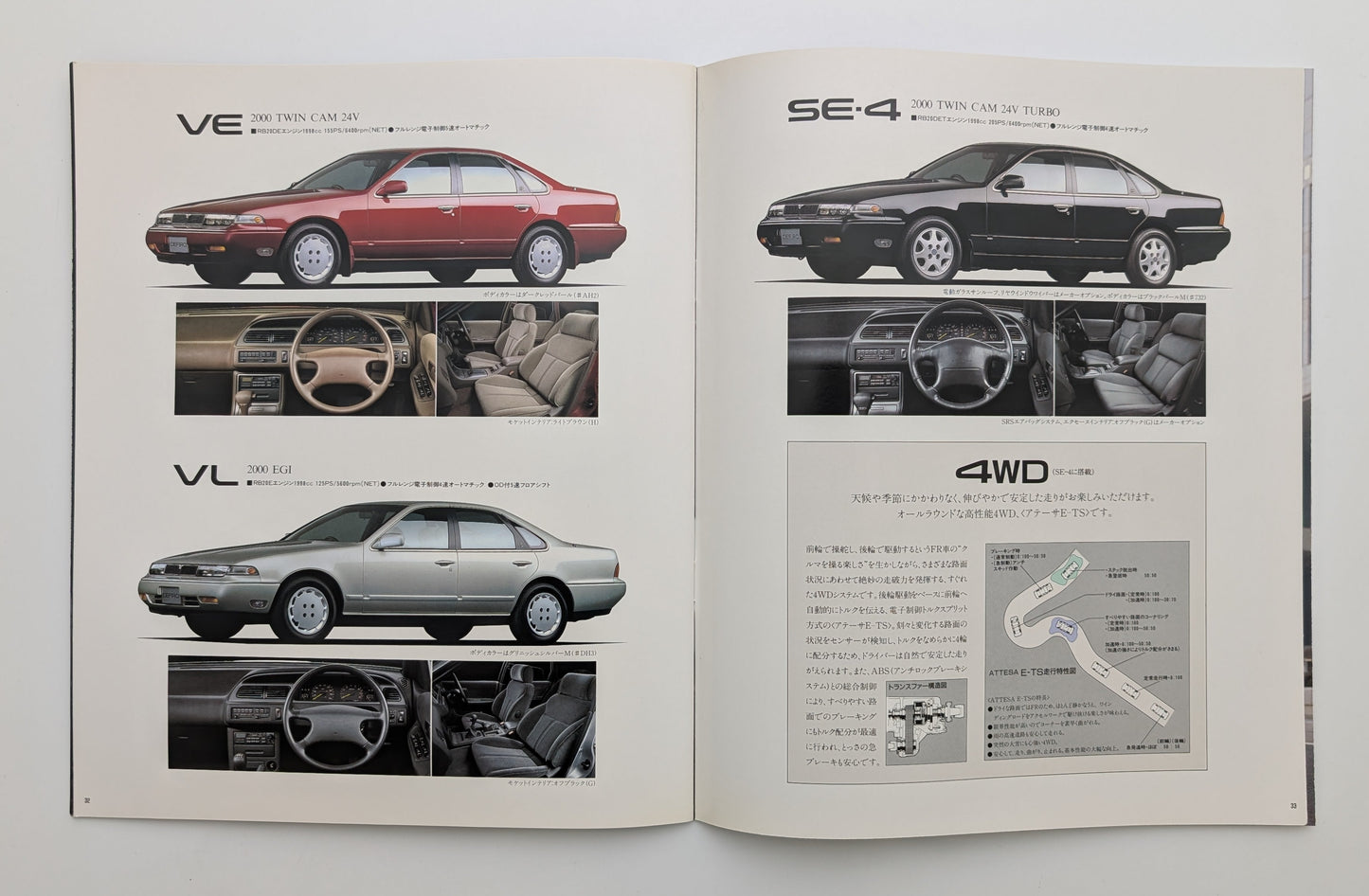 Cefiro (A31) 1992