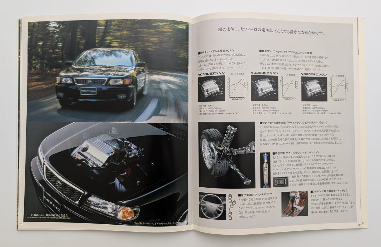 Cefiro (A32) 1997