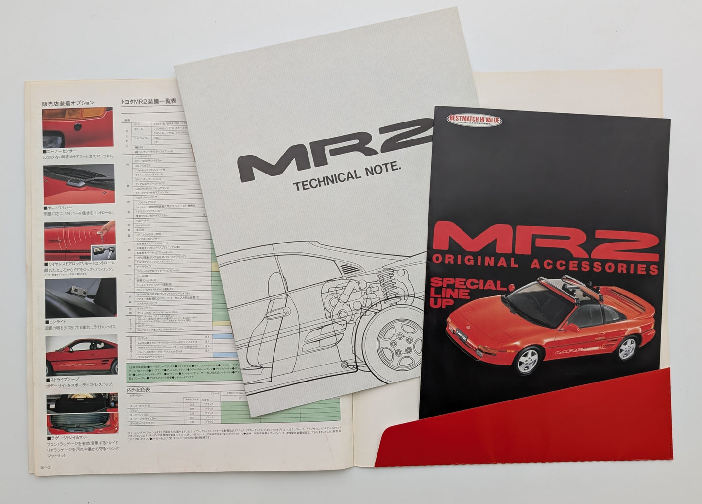MR2 (SW20) 1991