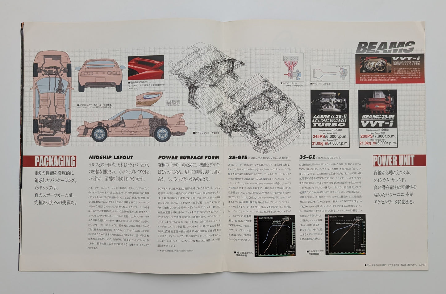MR2 (SW20) 1998