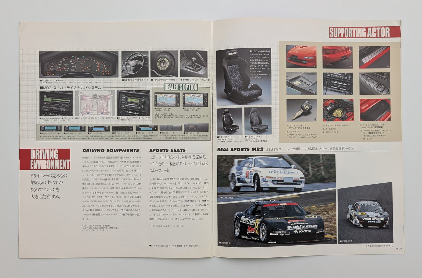 MR2 (SW20) 1998