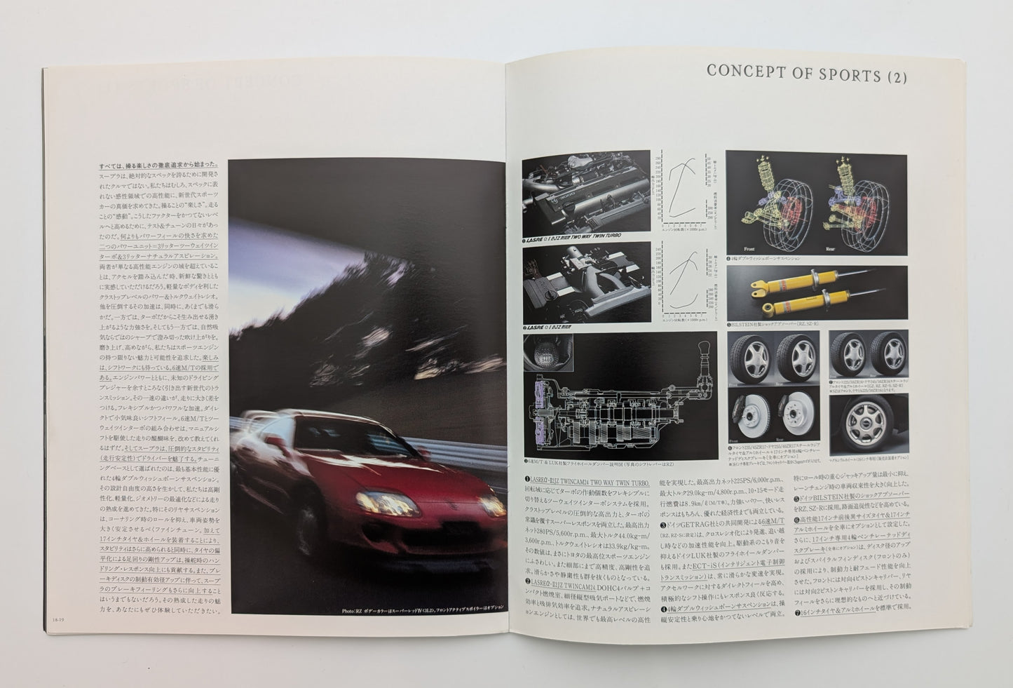 Supra (A80) 1995