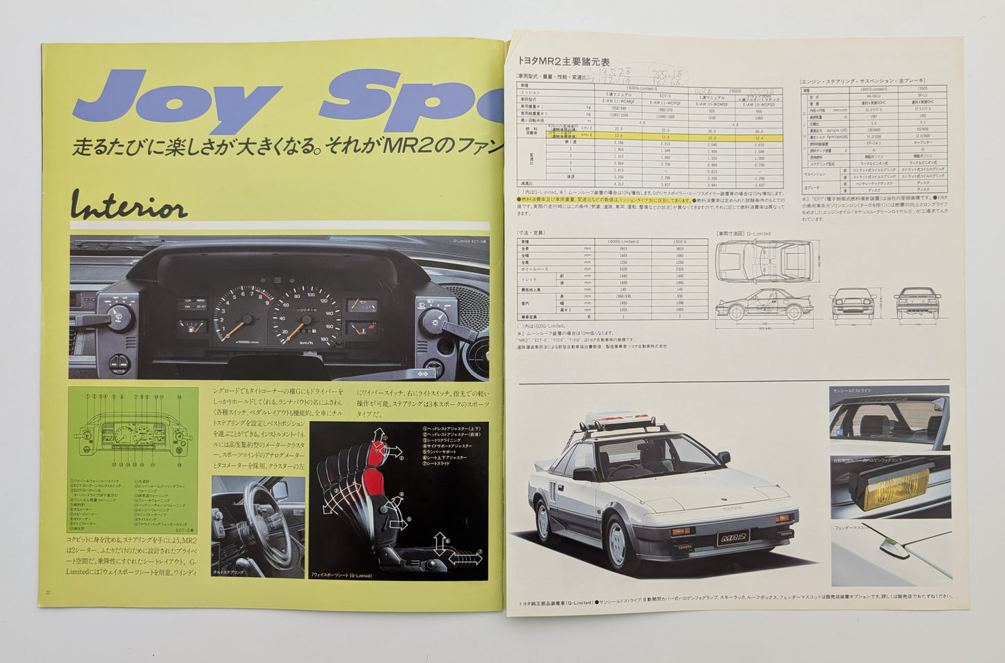 MR2 (W10) 1985