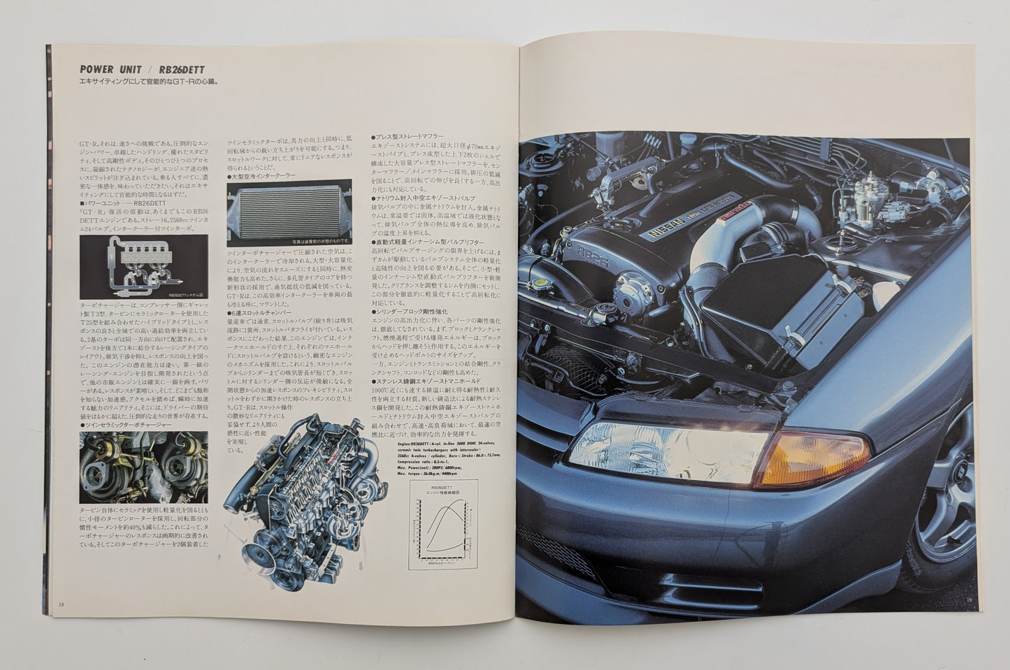 Skyline GT-R (R32) 1993