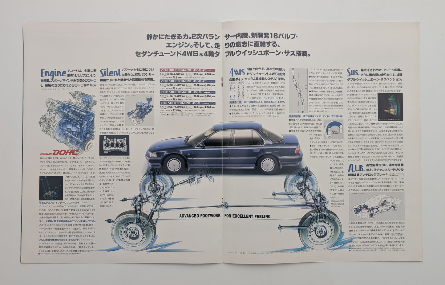 Accord (CB) 1989