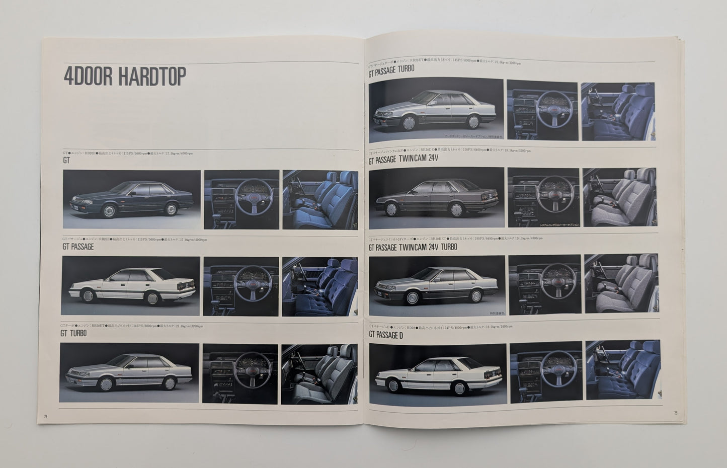 Skyline (R31) 1987