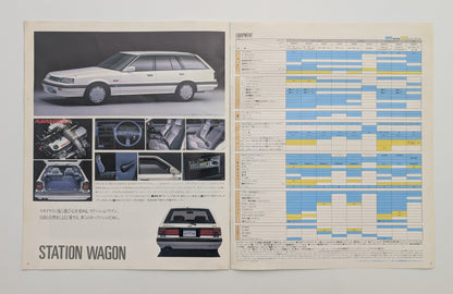 Skyline (R31) 1987