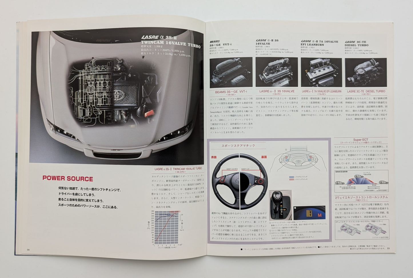Caldina (T210) 1997