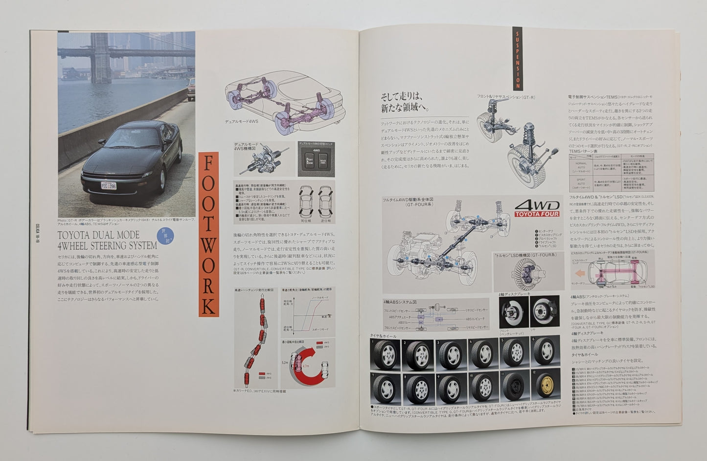 Celica (ST180) 1990