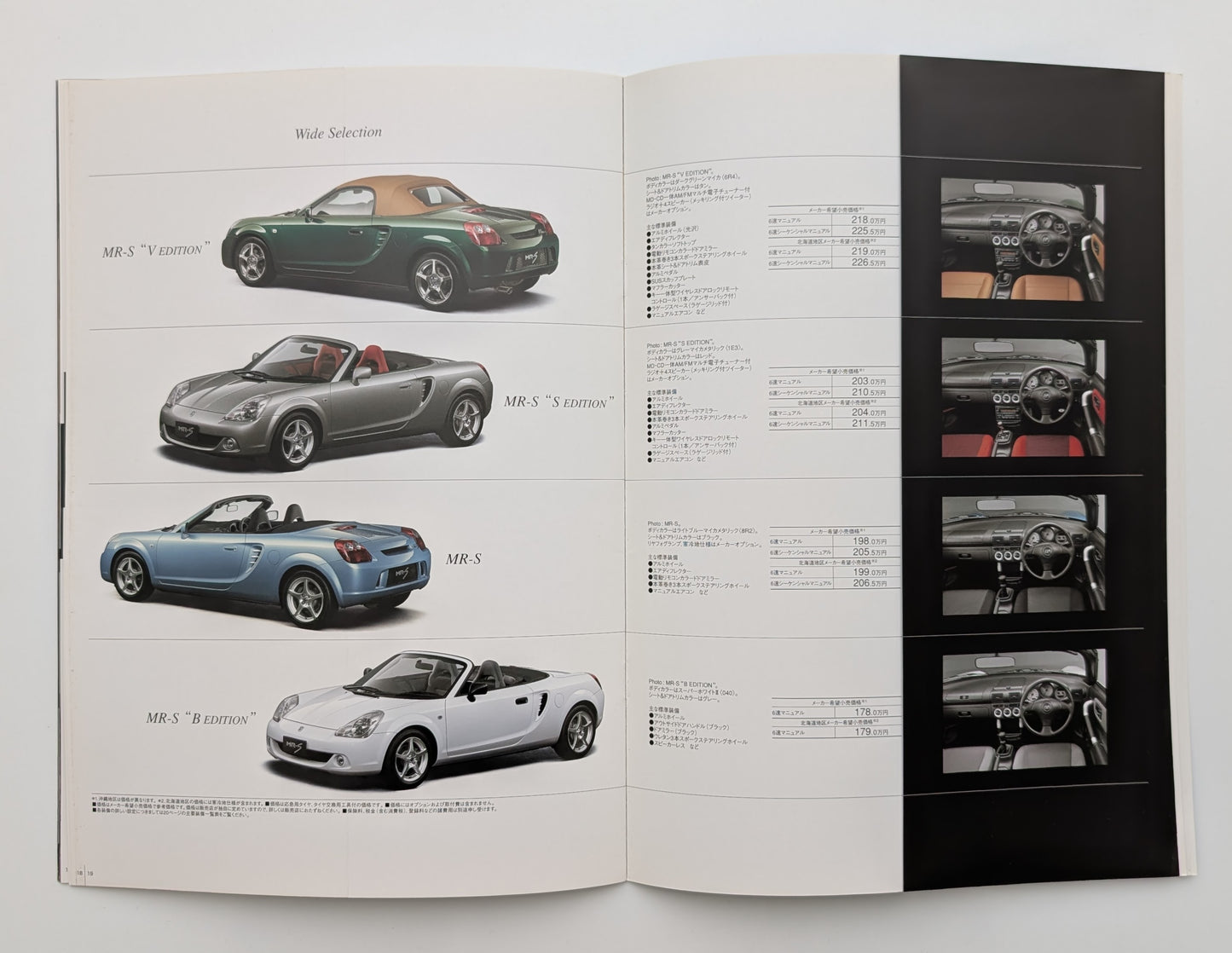 MR-S (W30) 2002 Netz