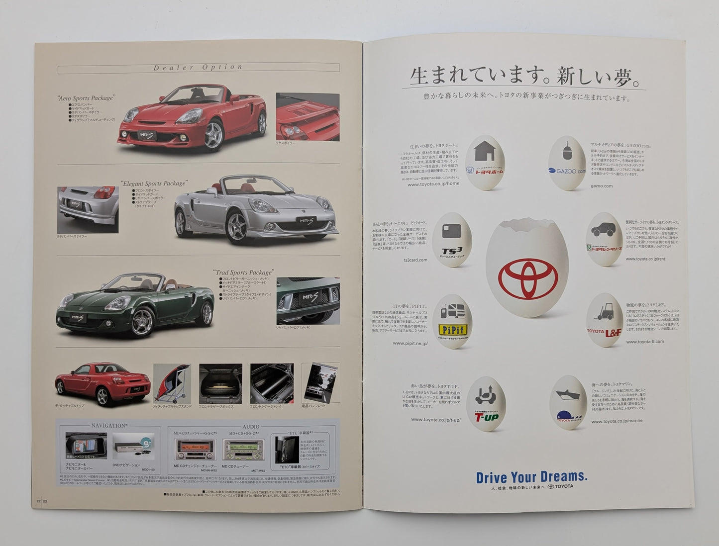 MR-S (W30) 2002 Netz