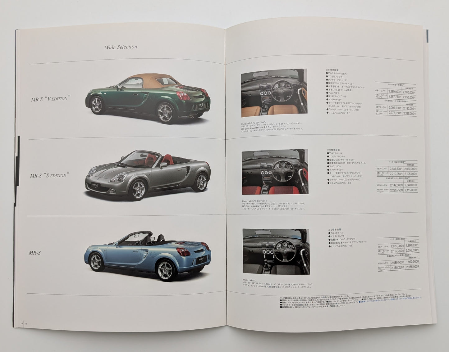 MR-S (W30) 2005